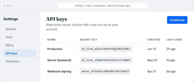 A developer API keys settings page with secret keys visible in plain text