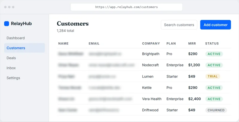 The same CRM customer list with every customer name and email blurred