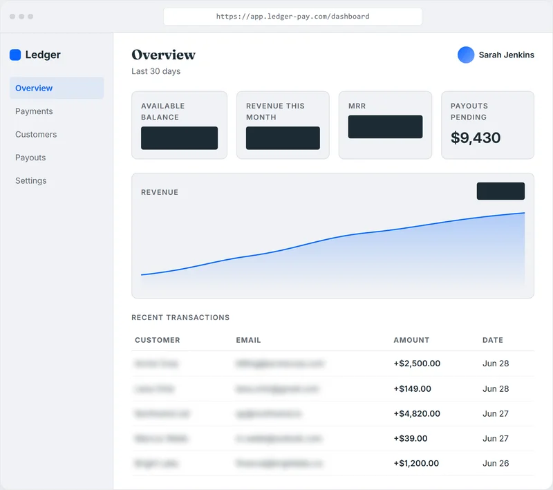 The same payments dashboard with the balance and revenue figures blacked out and customer names and emails blurred
