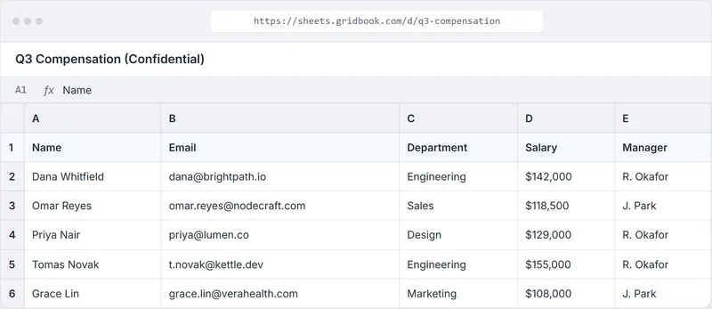 A shared spreadsheet of staff compensation with names, emails, and salaries visible