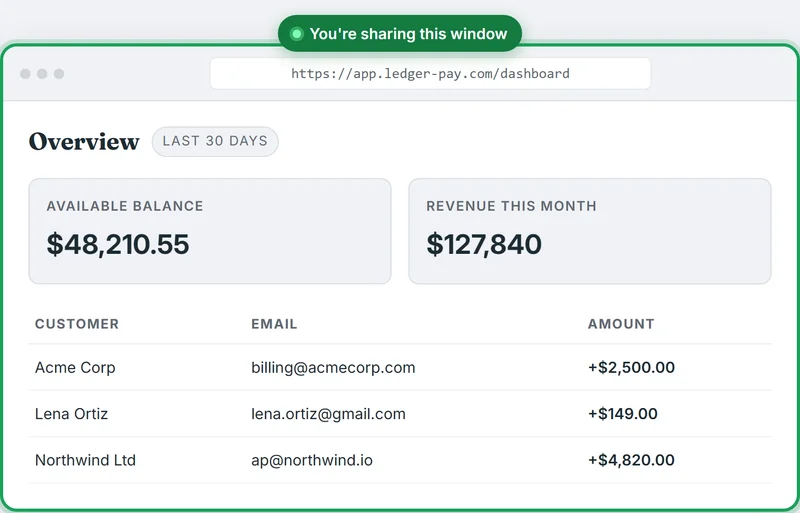 A dashboard inside a green "you're sharing this window" frame with the account balance, revenue, and customer names and emails all visible